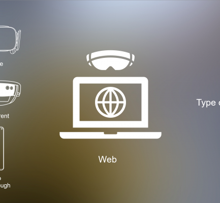 Webinar: Multidevice XR experiences